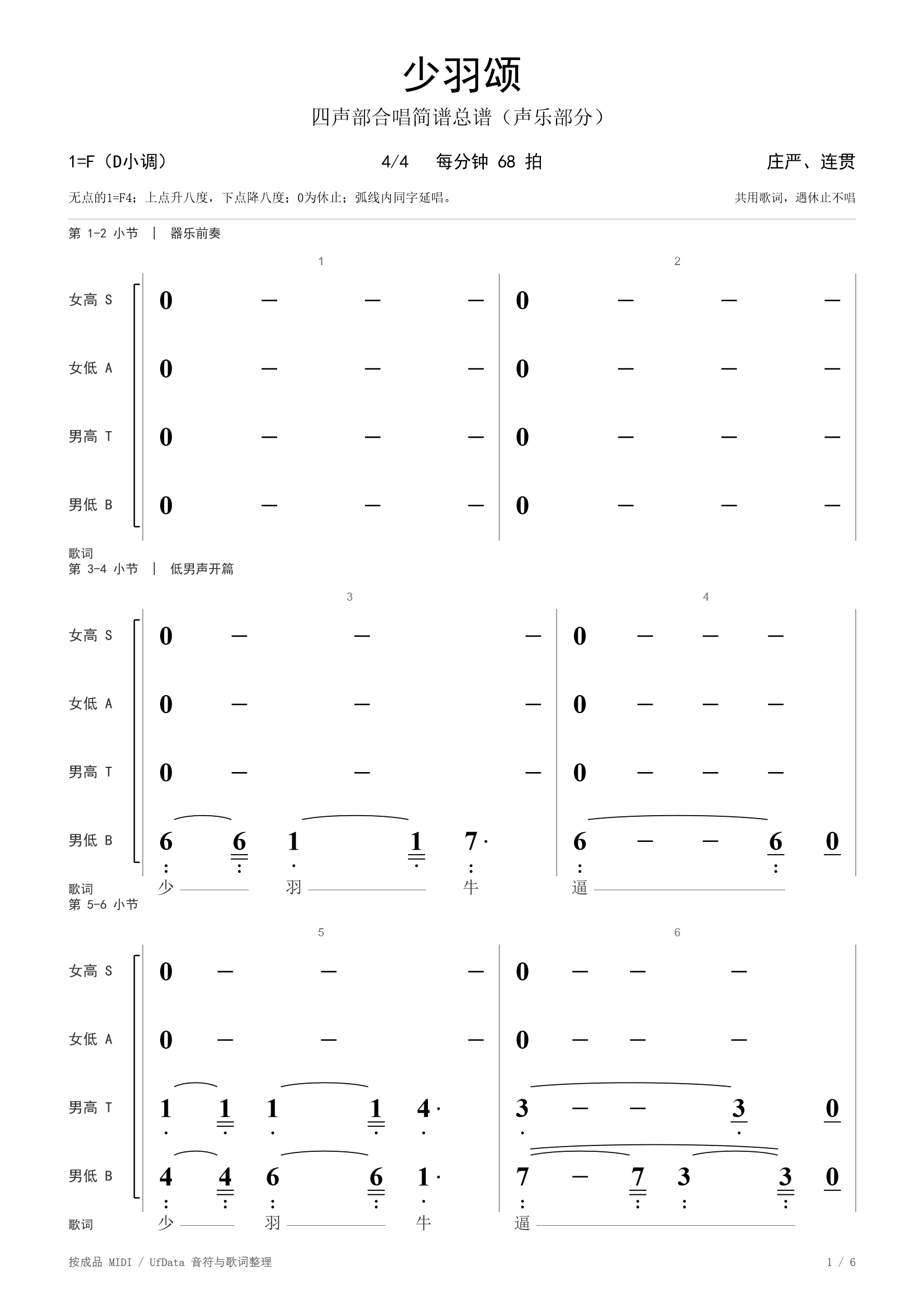 少羽牛逼 简谱 第 1 页